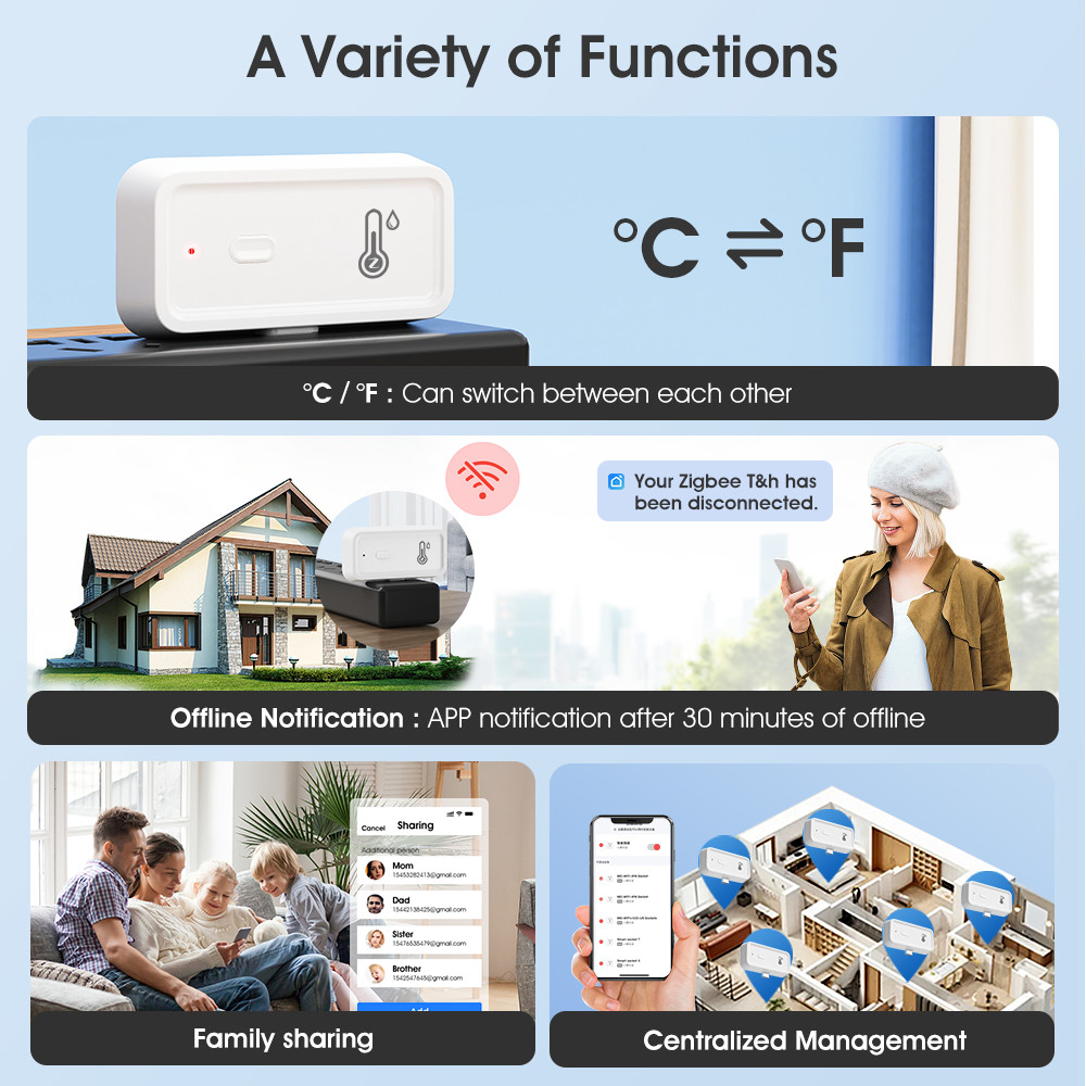 Tuya Zigbee WiFi Smart Humidity and Temperature Monitor, Wireless Hygrometer Thermometer for Indoor Use, Compatible with Alexa and Google Assistant