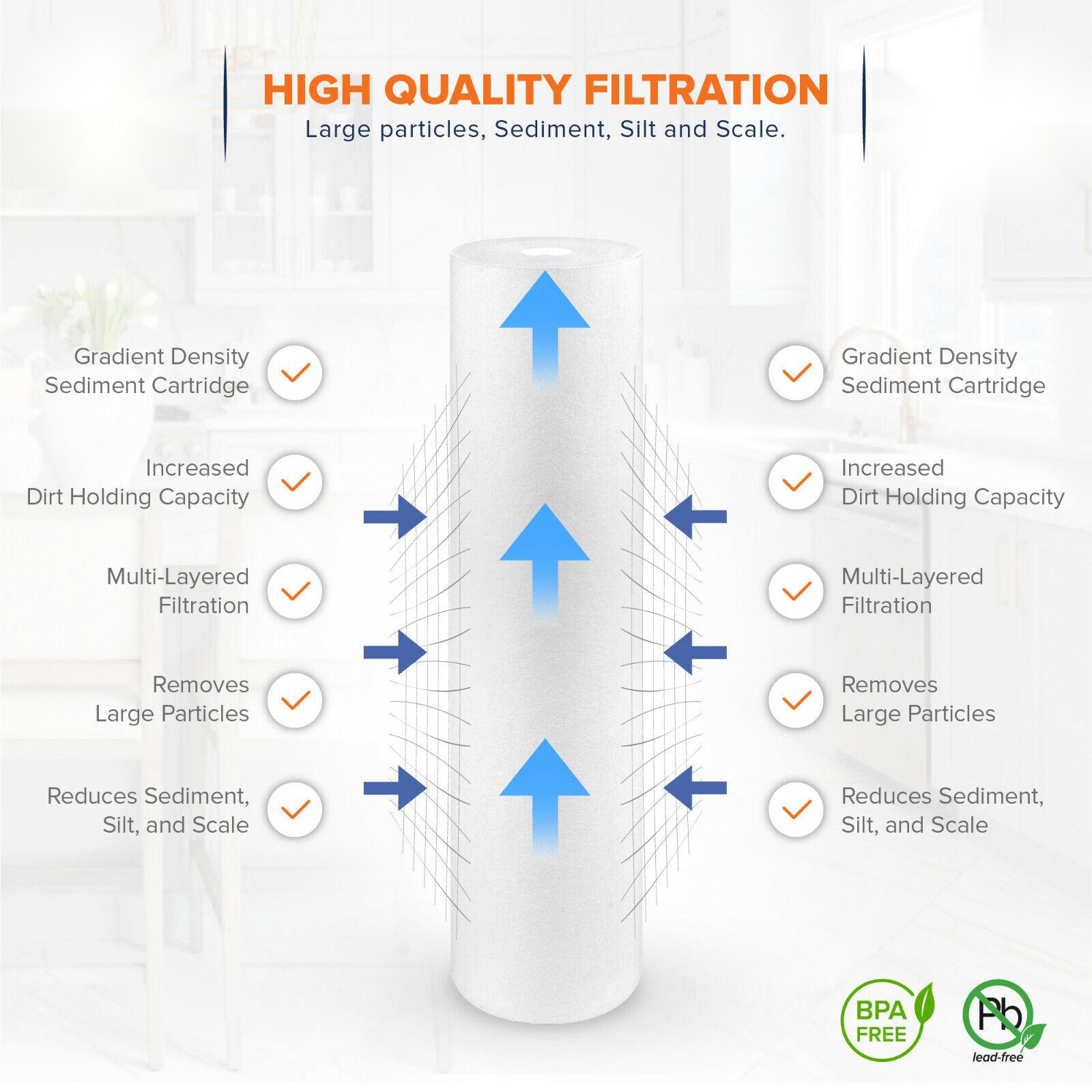 10*10*30cm PP Sediment Water Filter Replacement Cartridge Pack for Water Purification
