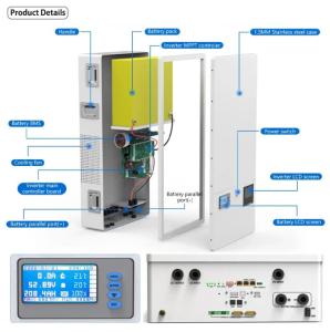 Wholesale 48V 200Ah Powerwall 10Kwh LiFePO4 Battery Built-In 200A BMS CAN RS485 51.2V 6000+ Cycles 10 Years Warranty For Solar Off from china suppliers