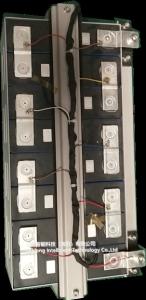 Wholesale Three Wheeler Battery | Lithium Car Battery from china suppliers