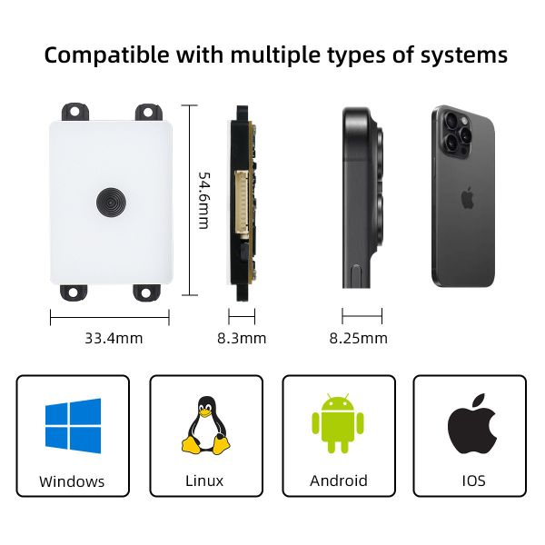 Compact Embedded 2D Barcode Scanner Plug-and-Play for POS, Kiosks & IoT Devices