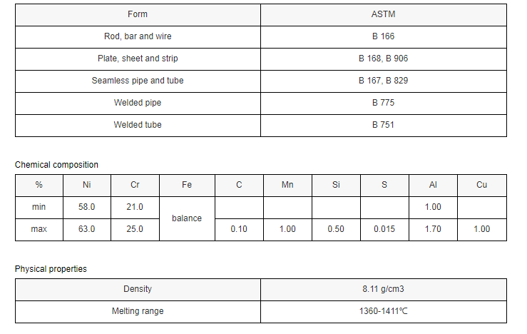 ASTM B444 UNS N06625 DIN2.4856 Alloy 625 Tube