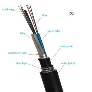 Wholesale Double Jacket Direct Buried GYTA53 Type Outdoor Fiber Optic Cable from china suppliers