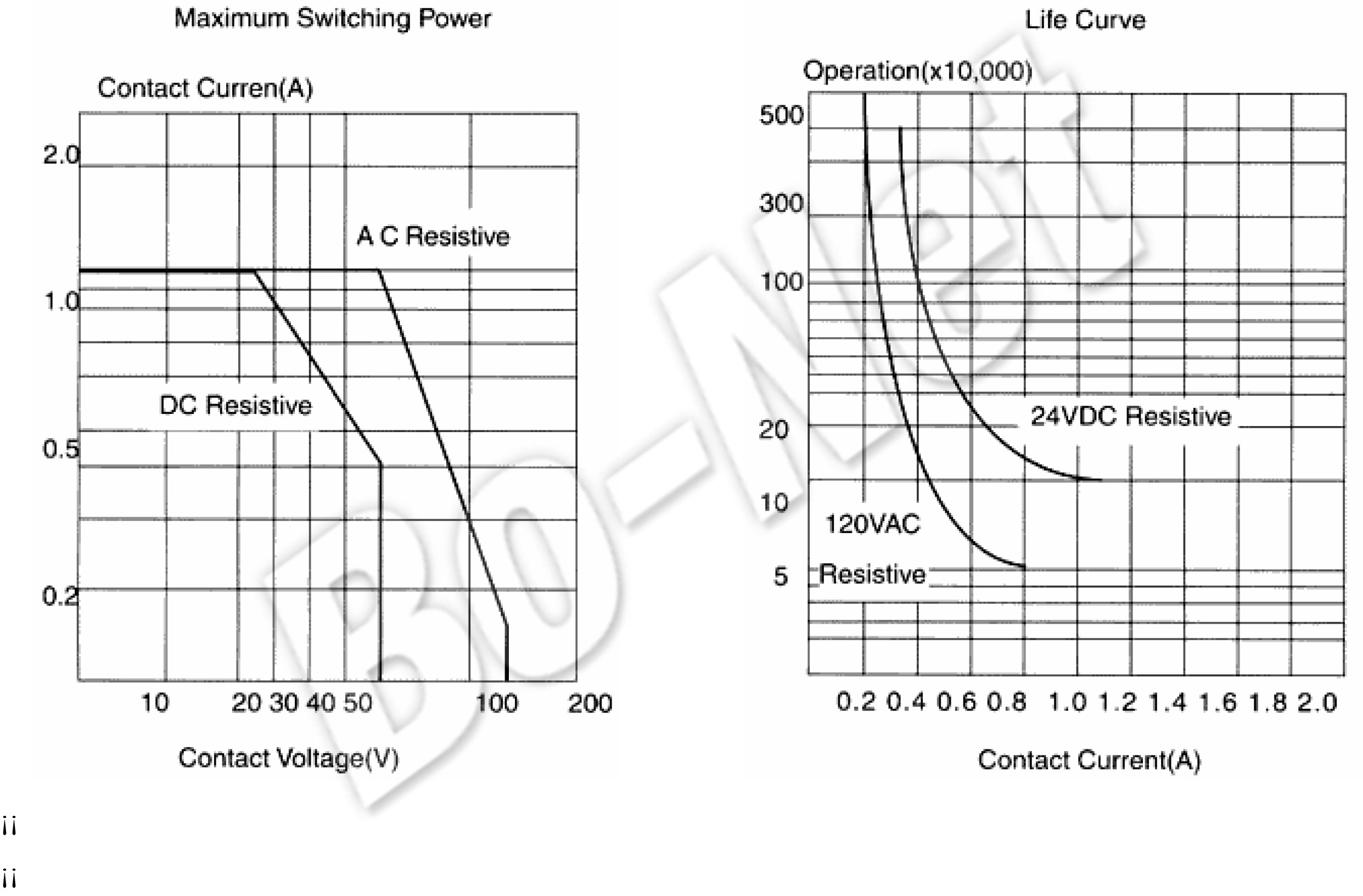 HKE original Electronic Component HRB1-S-DC24V HRB1-S-DC5V HRB1-S-DC9V HRB1-S-DC12V DC3V 3V 5V 9V 12V 24V 1A DIP-6 6PIN