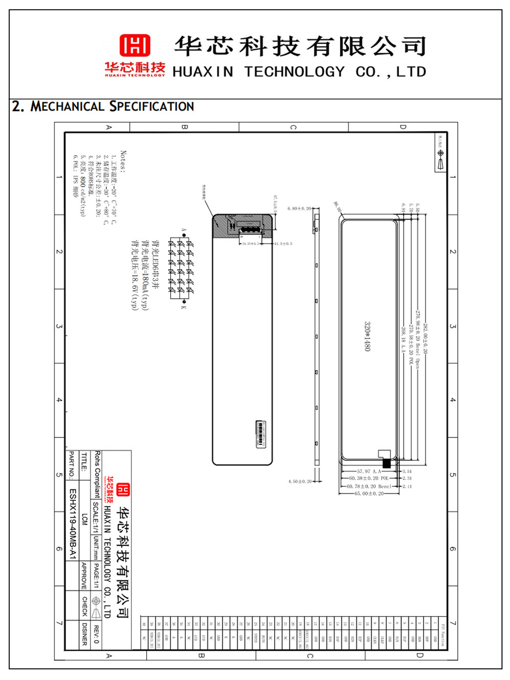 11.9 Inch Bar Type TFT Display Module 1480*320 Dots MIPI Interface 800 Nits