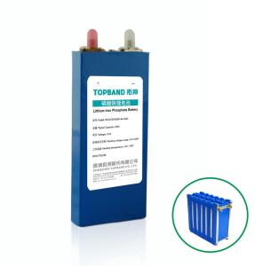 Wholesale 3.2V 25Ah Lifepo4 Rechargeable Battery , Lithium Iron Phosphate Battery Pack ≤4mΩ from china suppliers