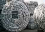 Hot Dipped 1.7mm Twist Double Wire Galvanized Razor Wire