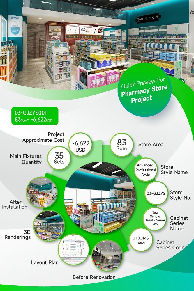 03-GJZYS001, Advanced Professional Style Pharmacy Store In Huizhou Featuring 35 Main Fixtures Within 83 Sqm And Approx. $6,622 Budget