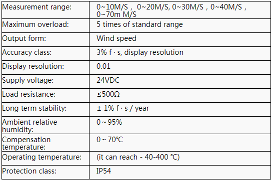 0-10V Pitot Tube Type Gas Pipeline Wind Speed Transmitter with Customized OEM Support