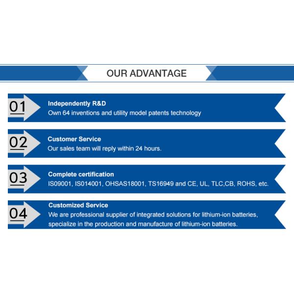 48V200Ah Lithium-ion Battery Headway Factory for Telecom Lithium Battery 48V200Ah 5U Lithium-ion Battery Pack