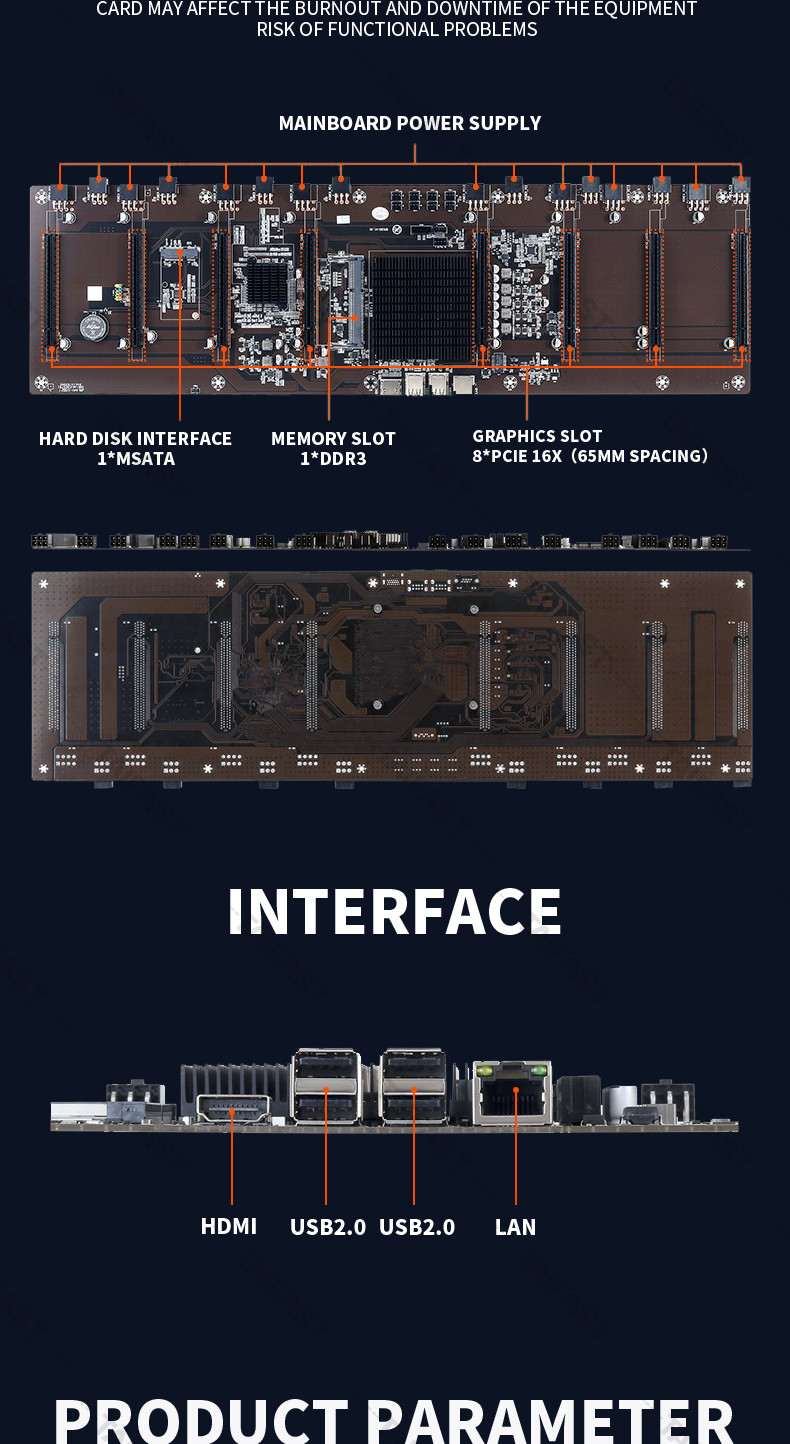 8 graphics card GPU Mining Motherboard Straight Plug 847 65MM Card Slot Large ETH