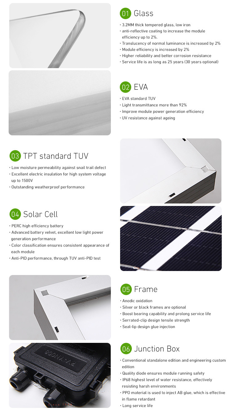 IEC Multifunctional Poly Solar Panel , 90W Solar Panels On Sheet Roof