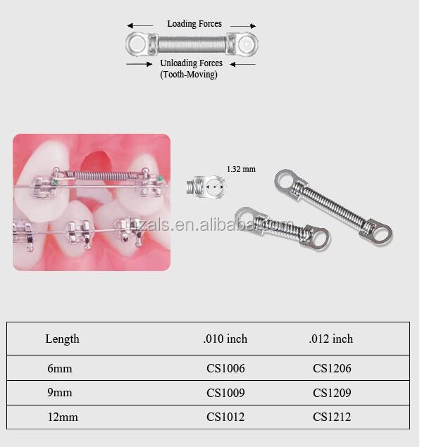 Orthodontic Niti Open Coil Springs 0.75mm Size 1 Meter Length 3 Years Shelf Life and Suitable for Customer Requirements