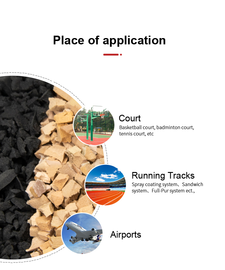 FIFA Approved Premium SBR Rubber Granules For Competition-Grade Football Field Artificial Turf Filler