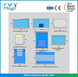 Wholesale Surgical Peri GYN Surgical Pack Without Gown from china suppliers