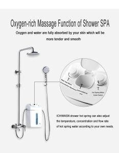Wholesale Health Care Smoothing Skin Hydrating Body Spa Shower Box from china suppliers