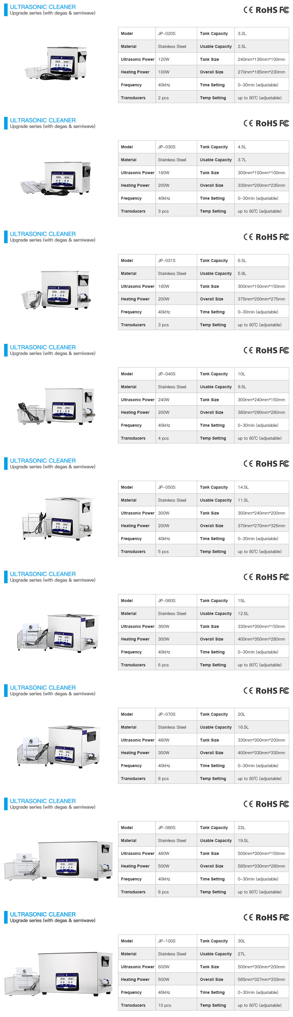 300W 40KHz 15L Ultrasonic Cleaning Transducer Bath For Surgery Tools
