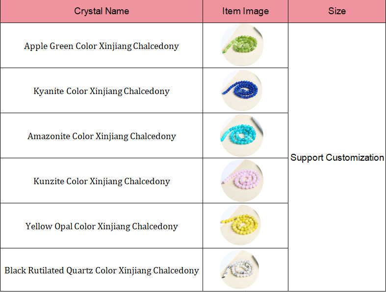Xinjiang Chalcedony Bead Strands Round Shape Stone for Jewelry in Amazonite Color