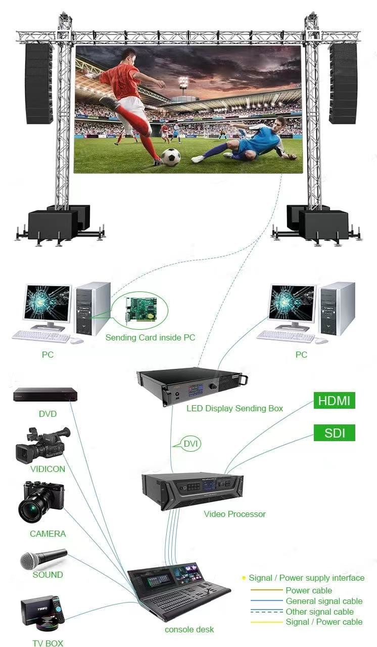 Waterproof Rental Led Display Giant Outdoor Capacitive P3.9 For Concert