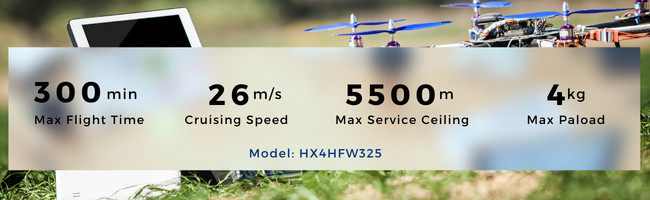 3D 4D Urban Modeling Aerial Mapping Drone Automatic Fixed Wing Drone With Camera HX4HFW325