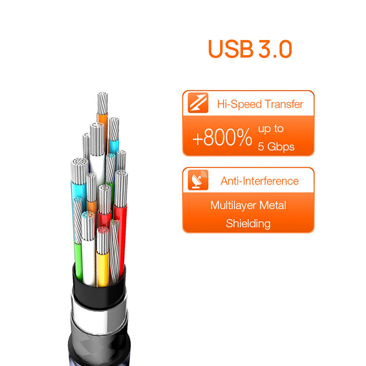 0.5M USB Data Extension Cable Male To Female For Flash Disk