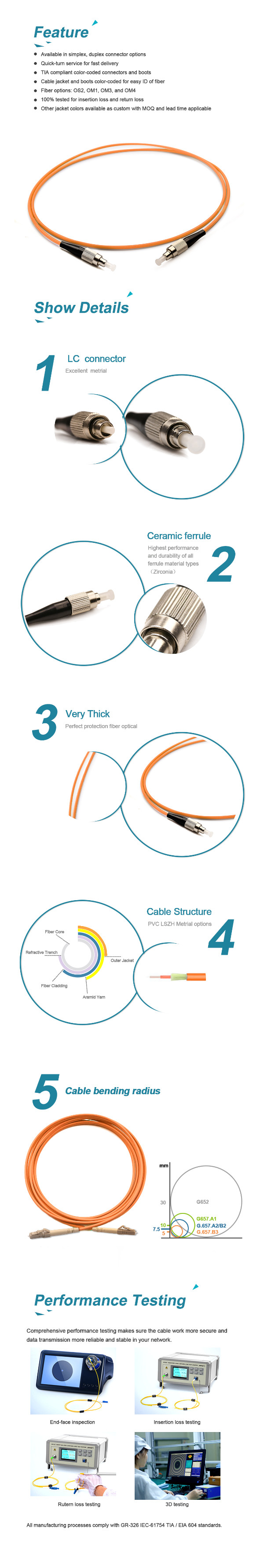 Telecom Equipment Sc/APC Singlemode 3.0mm 2meter Fiber Optic Jumper FTTH Waterproof Patch Cord