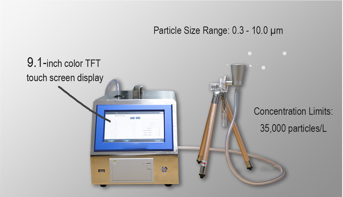 8 Channels Portable Airborne Particle Counter Pm0.3 Pm2.0 Pm10