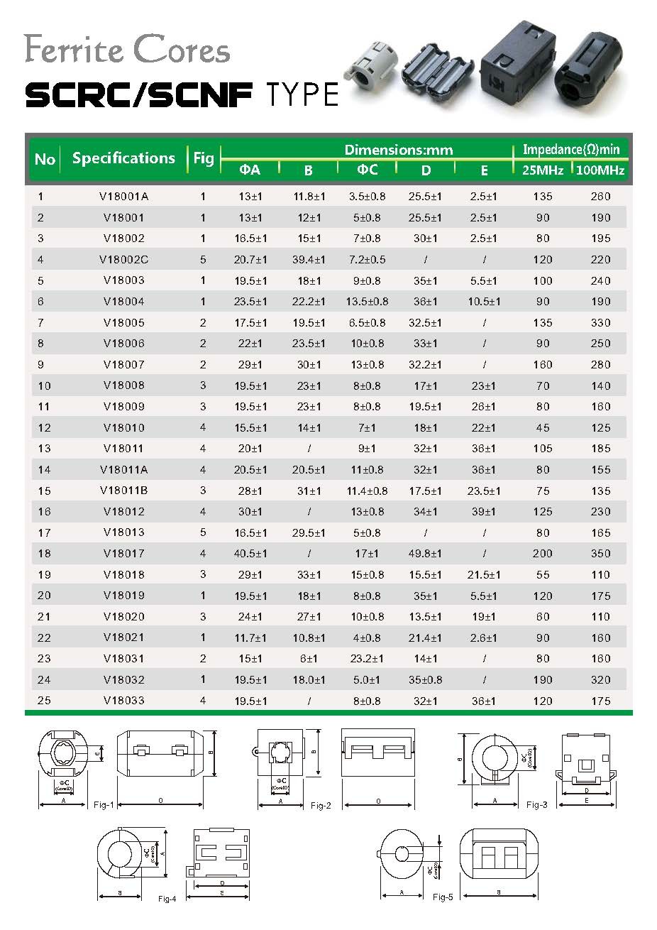 EM Noise Absorber 3mm Ferrite Bead Choke Out High Frequency RFI and EMI Disturbances