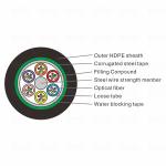 Single Mode Outdoor Armored Fiber Optic Cable GYTS 24 Core G652D