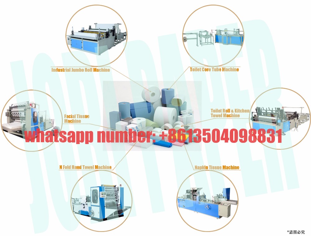 High Quality Factory Price High Speed Single Roll Packing Machine