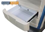 Prototyping Labor Analgesia Apparatus Housing Low Volume Manufacturing Companies