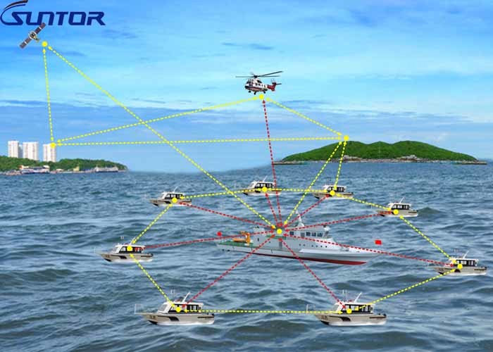 Long Range Wireless Mesh Network Products Air To Ground Network Transmitter 5/10/20MHz