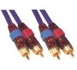 Wholesale RCA cable from china suppliers