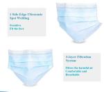 Skin Frinedly Disposable 95% Pollution Protection Mask At Wholesale Price