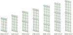 PVC coated Wire Mesh Fencing Panels NYLOFOR 3D Brand