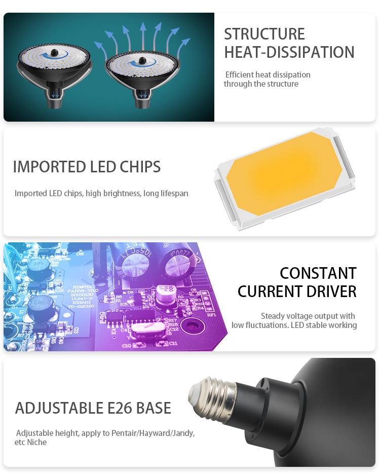 E26 Connector 1700LM Underwater Led Lights 20W 3000K Anti UV