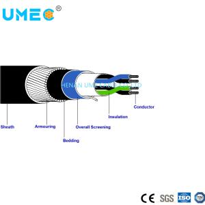 Wholesale Long-lasting PVC Sheath Instrument Armoured Cable for Overhead Power Distribution from china suppliers