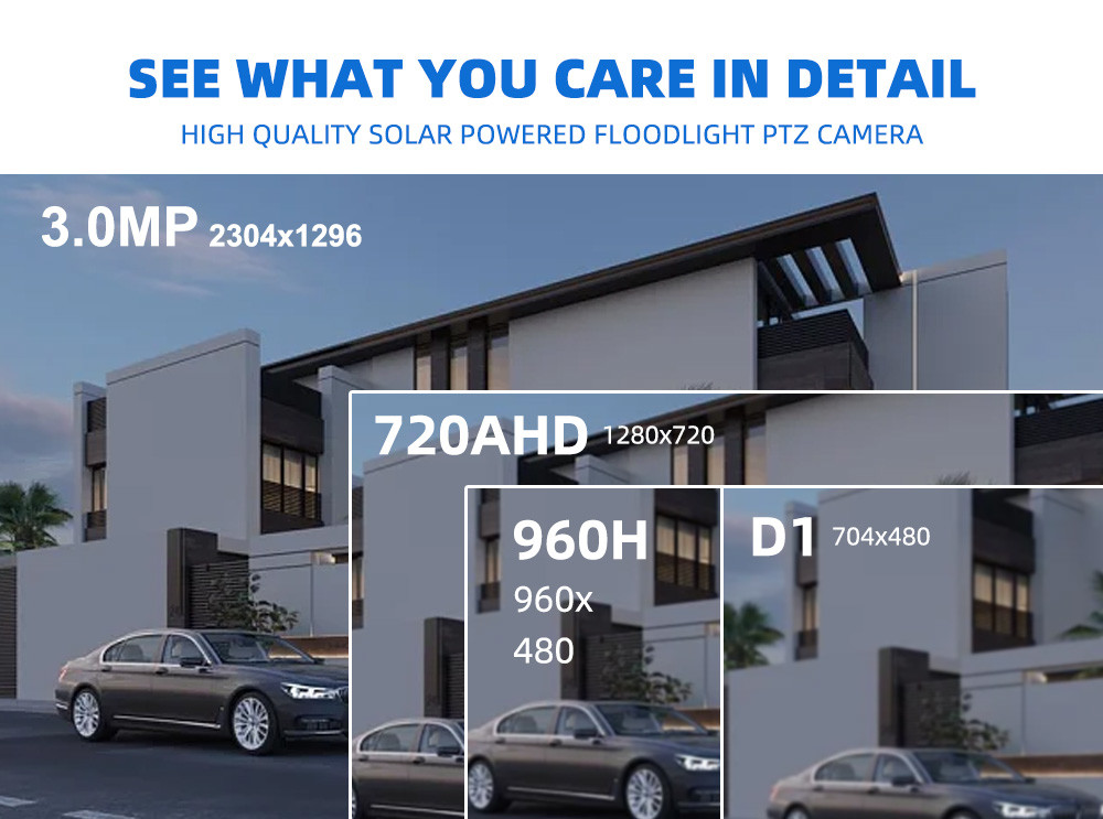 LTE Cellular Security Camera 3G 4G 3MP Full Color Night Vision 1000LM Solar Light Camera
