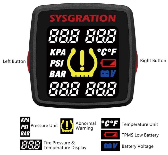 Battery 130mAh 4 dBm TPMS Tire Pressure Sensors With Bluetooth