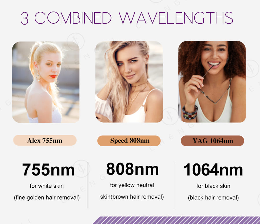 Cosmetology Diode Laser Hair Removal Machine 1000W Salon Laser Hair Removal Machine High Frequency