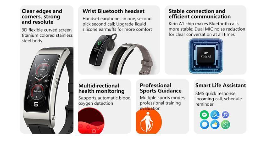 Huawei Smart Band B7 Headset 2-in-1 Sports Band Blood
