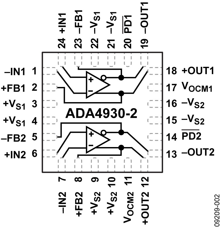 ADA4930-2 Fully Differential Amplifier IC Chips High Speed