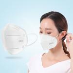 Meltblown Nonwoven Fabric KN95 Duct Mask With Low Breath Resistance