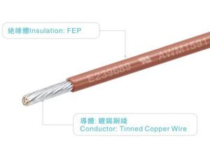 Wholesale 20AWG 300V/150C FEP Wire UL758 AWM1591 For Light / Industrial Power from china suppliers