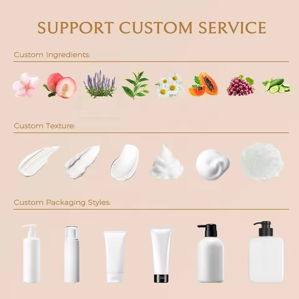 Private Label Custom Moisturizing Body Lotion Soothing Brightening Smoothing Skin Care Niacinamide Whitening Body Lotion