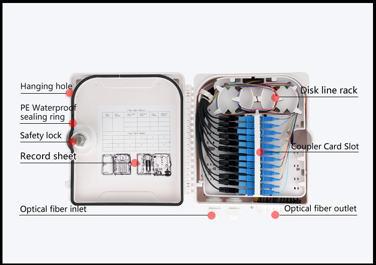 ODP Outdoor Fiber Optic Distribution Box 12 Ports Wall / Pole Mounted