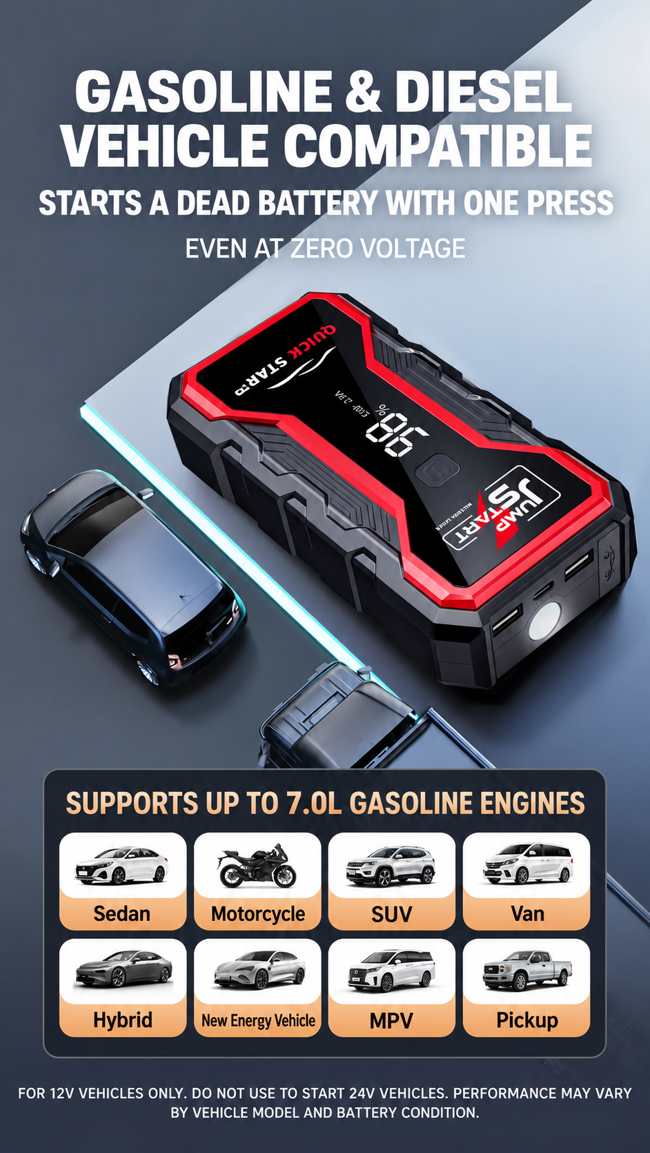 12V 1800A Compact Vehicle Battery Booster with Digital Display