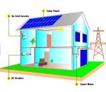 0.8 Leading 100KW 1000Vdc On Grid Solar Inverter
