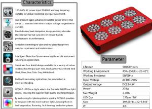 Wholesale Sale3pcs/lot high quantily Apollo 8 LED Grow Light AC100~240V 700mA Color Red/Blue from china suppliers