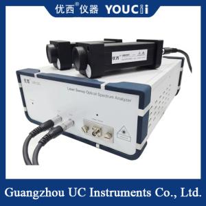 Wholesale The Wavelength Range Of O Band Laser Scanning Spectrometer Is 1260~1360nm from china suppliers